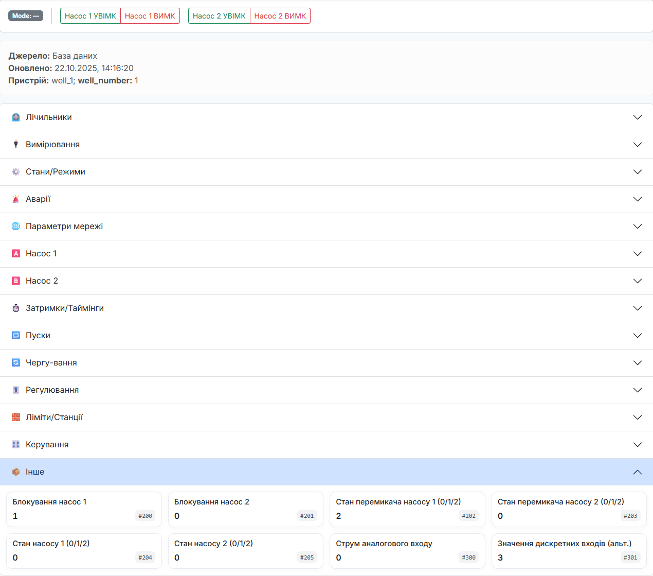 Інтерфейс щита — головна панель